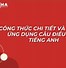 Học Phát Âm Cơ Bản Trong Tiếng Anh