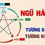 Nên Sinh Con Tháng Mấy Năm 2026